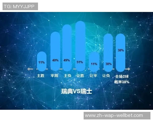 挪威距上次世界杯已27年今年晋级概率高达84